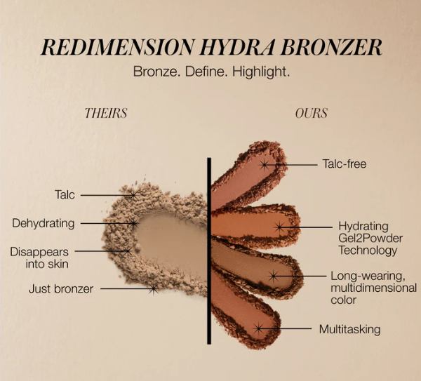 ReDimension Hydra Bronzer